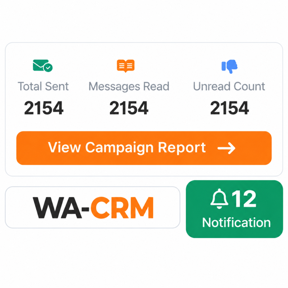 Manage Campaign